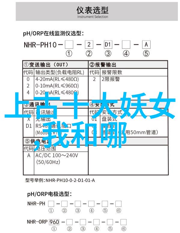 传统故事-古老的传奇与现代人的探索