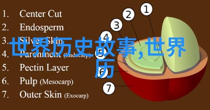 后羿射日读后感我是如何被后羿的勇气打动的