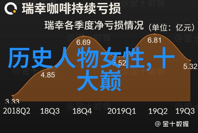 蒙古铁骑下的中国梦想忽必烈的统一征程