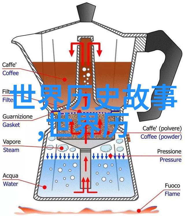 揭秘往昔野史趣闻PPT展开