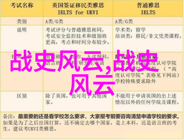 古埃及的金字塔之谜王权与神秘的建筑奇迹