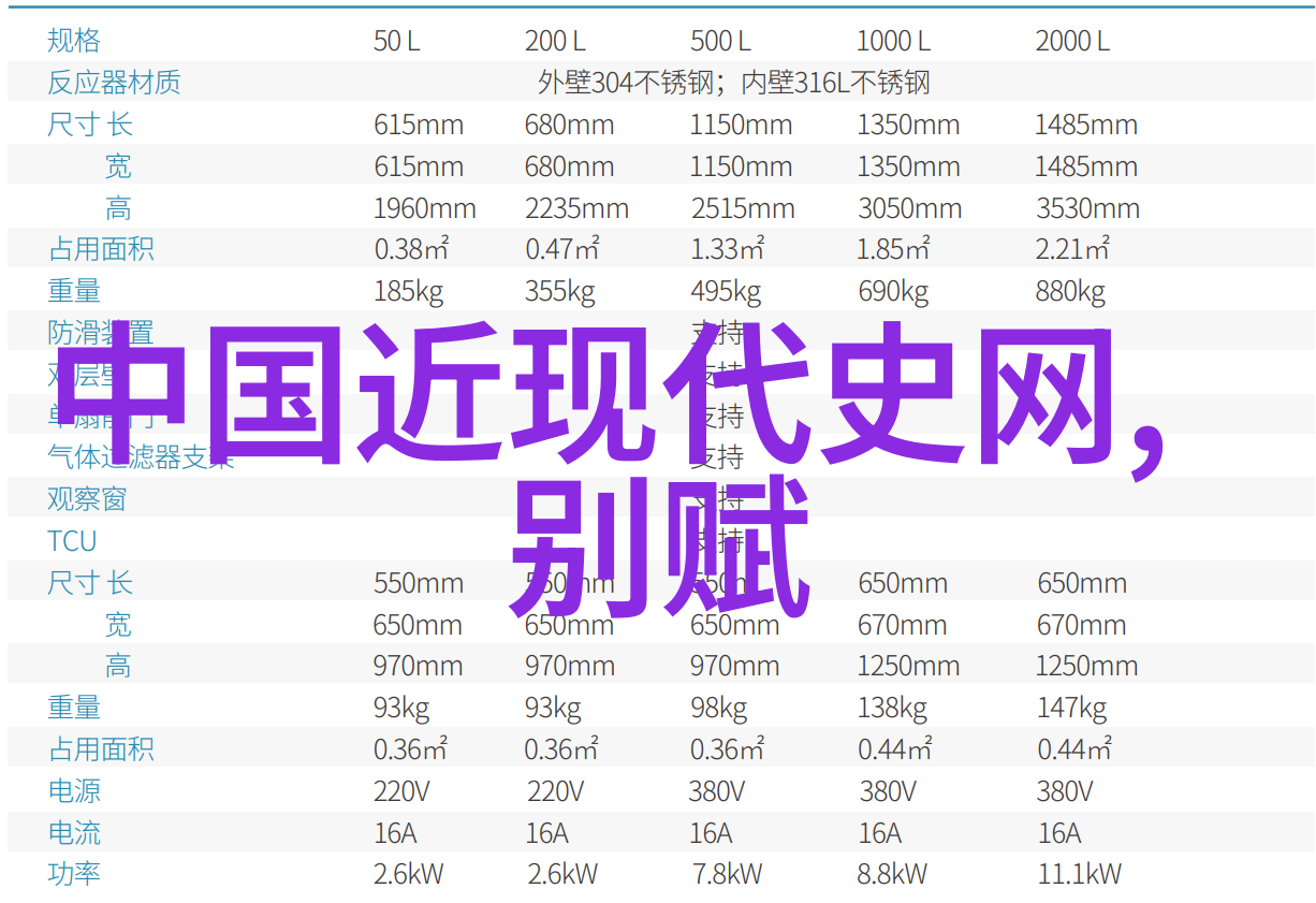历代王朝定都之谜揭秘龙椅谁能坐