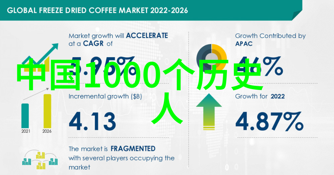 2021年天下奇闻时空裂缝中的古籍寻宝记