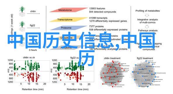 穿越千年的篇章中国民间故事的宝藏
