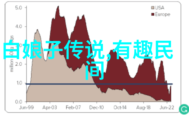 红色故事唤醒泪水的演讲
