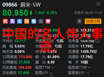帝国野史趣闻我在帝王的秘密花园里发现了一个荒唐至极的故事