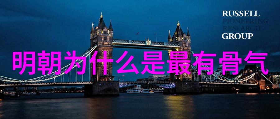 李世民唐朝第二位皇帝诡事录演员表介绍人物