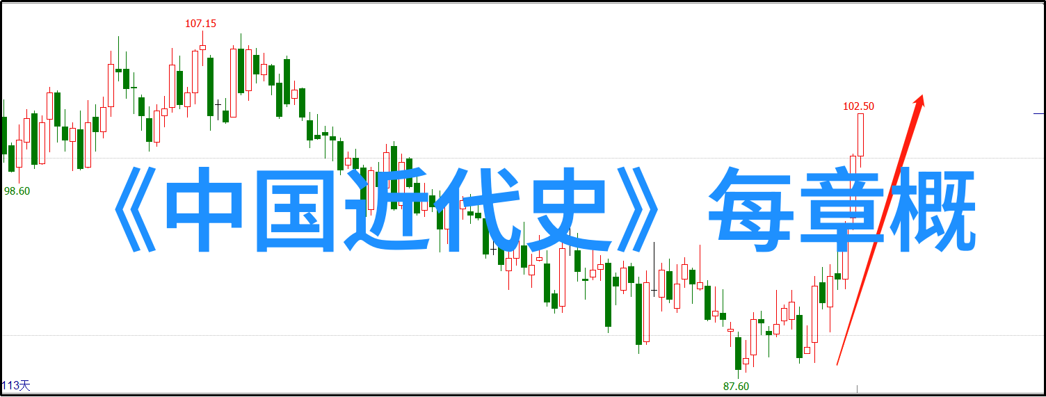 株洲市教育科研网做科研就像培育苗芽