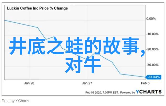 神话传说精选12个古老民间故事的奇迹与传奇