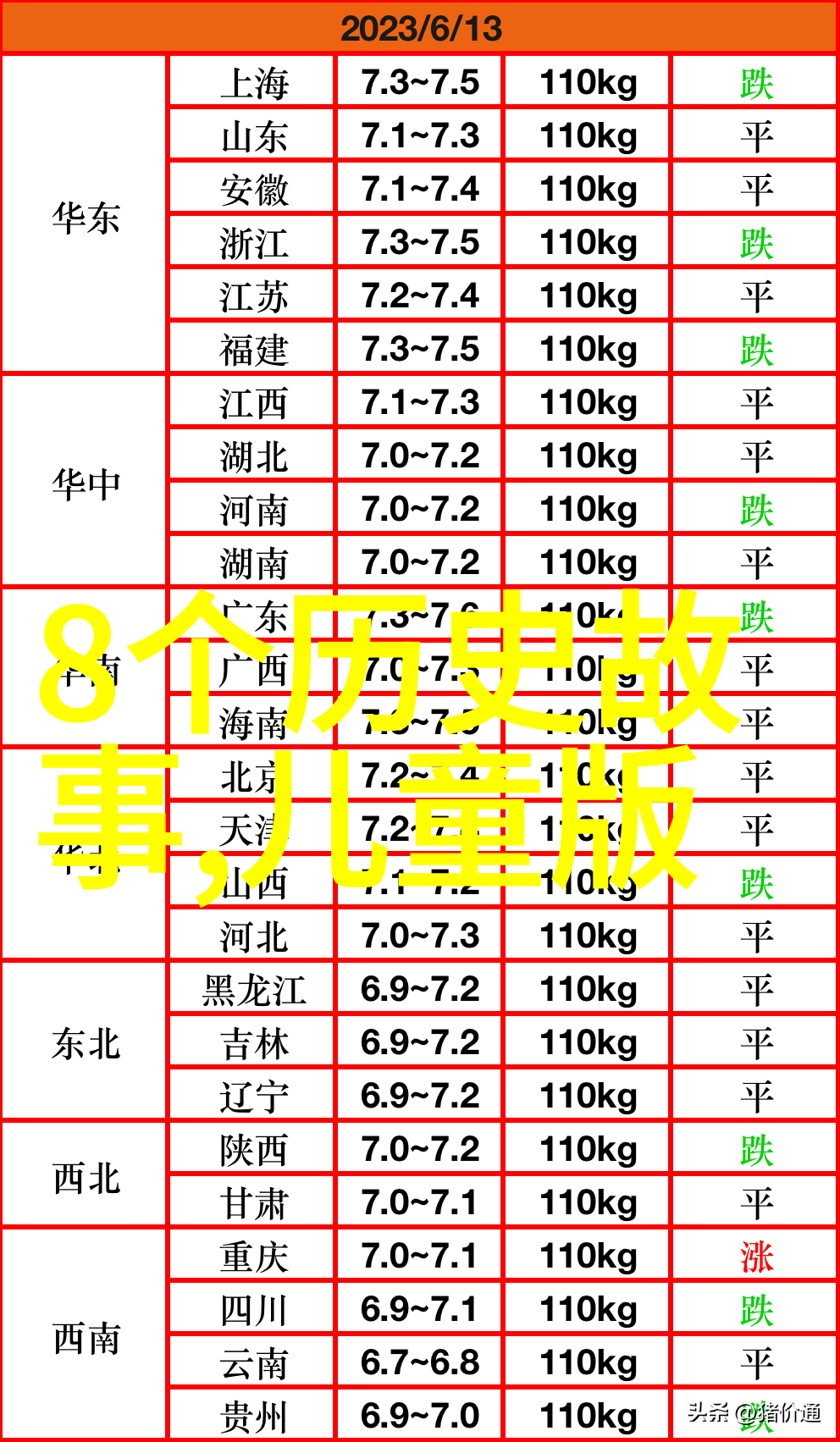 星辰大海梦想启航希腊神话中阿耳忒弥斯的故事探究