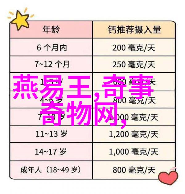 唐朝诗人李白流浪者与星辰之旅
