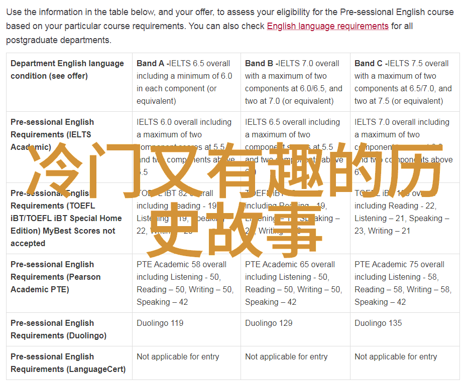 古代传说中的英雄与怪兽神话故事中的奇幻对决