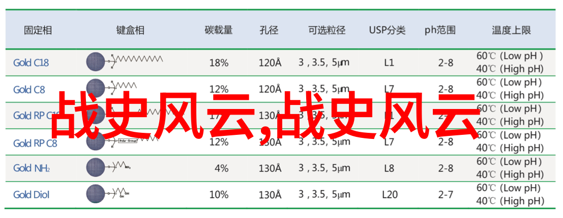 中国古代神器之谜龙脉图谱真的存在吗