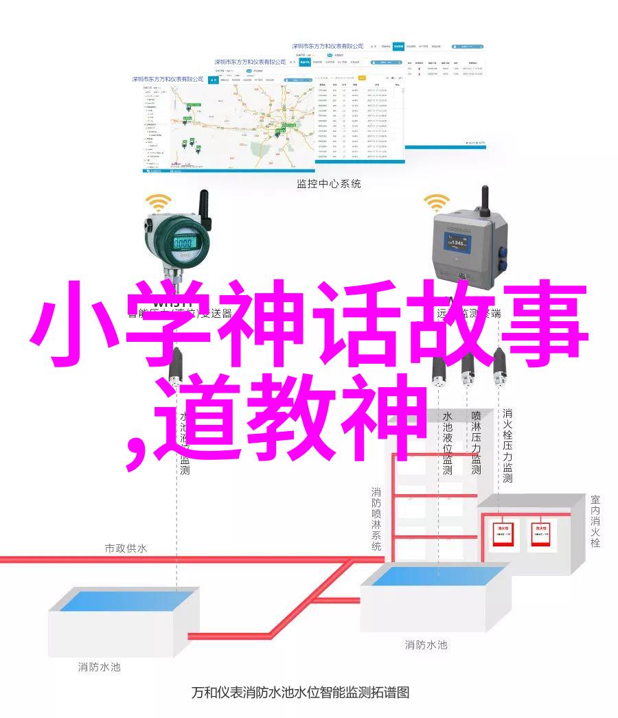 神话传说中的仙境寻踪