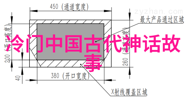 中国五千年历史大事简史