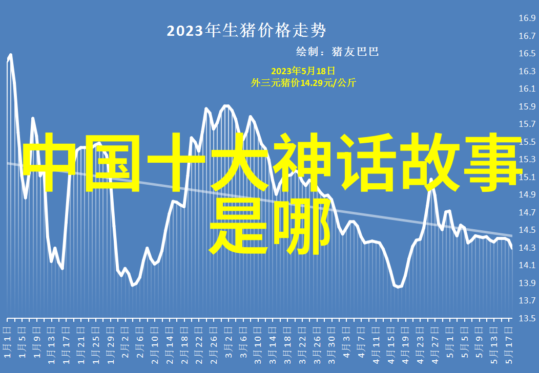 穿越千年揭秘中国历史app背后的神秘代码