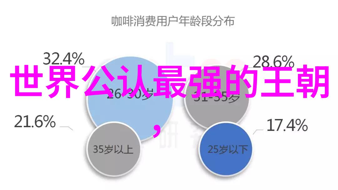 中国经典神话故事100篇中的九天之宫与荒淫嗜阉割能臣的奇遇极度的欲望与权力的无尽追求