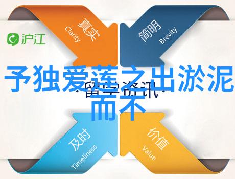 神话篇章龙腾四海的传说