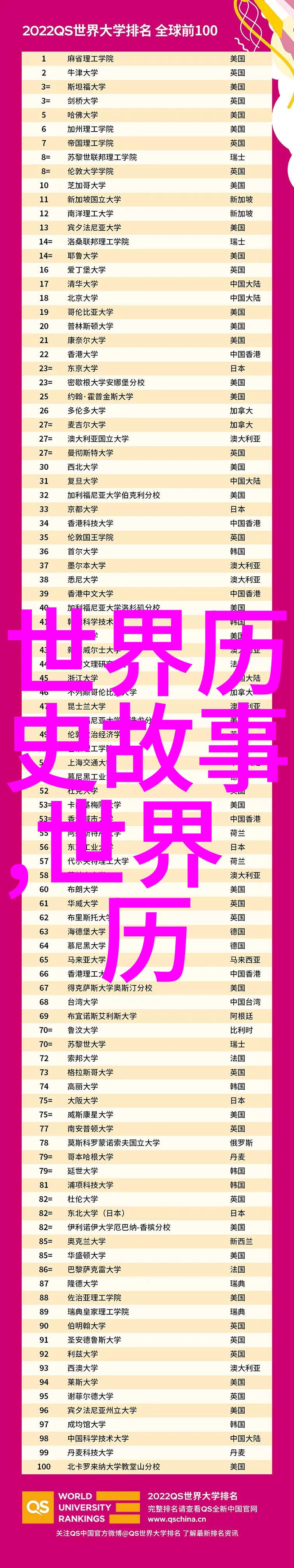 东晋四大家族的风华古儿别速(司空图王勃谢灵运陆游)
