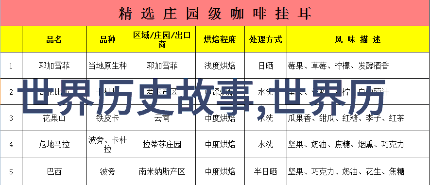 隋朝的名人苏沙罗陕西的骄傲与传奇