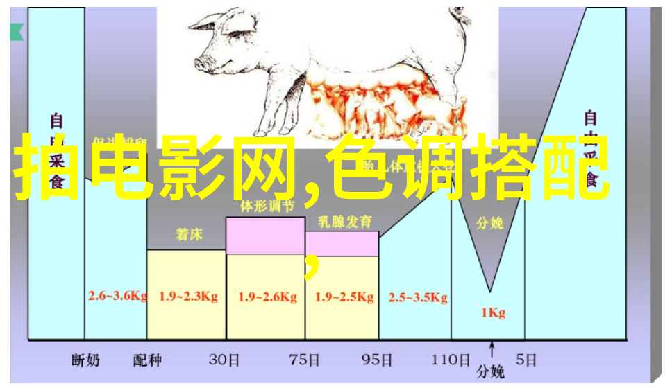 中国古代神话故事龙王与织女的悲欢离合