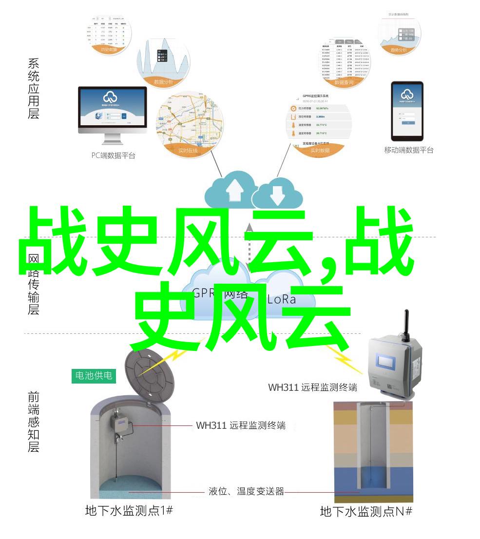 穿越时空探秘历史故事的奥秘