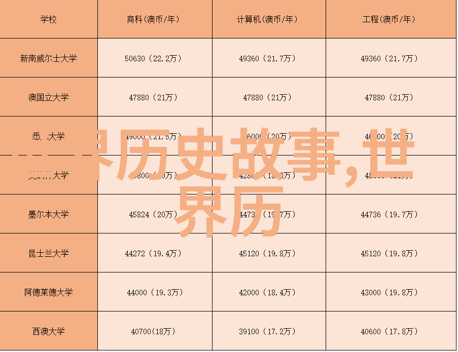 揭秘往昔隐瞒七十年的真相