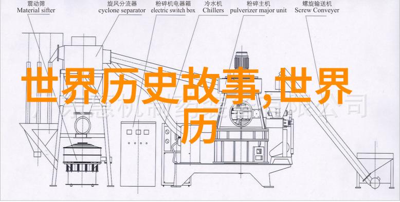 世界趣事奇闻我的奇妙冒险在一条小巷里发现的意外惊喜