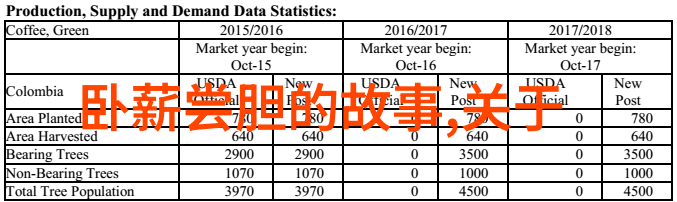 梦幻般的奇迹现实里的启示解读中国古代文人笔下的山水仙境