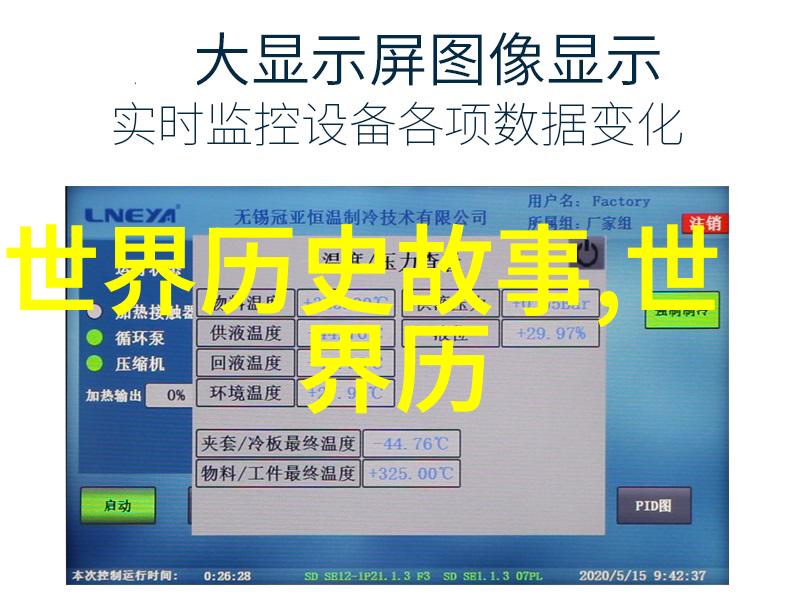 穿越时空的记忆30则描绘中华文化的经典故事情景