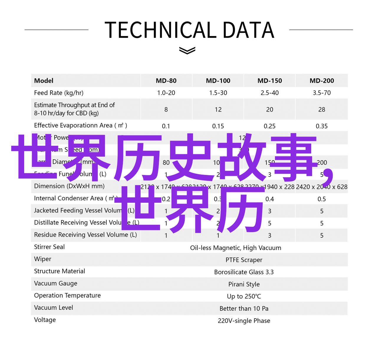 凤凰卫视直播中黄谢帆又将如何展现他的才华呢
