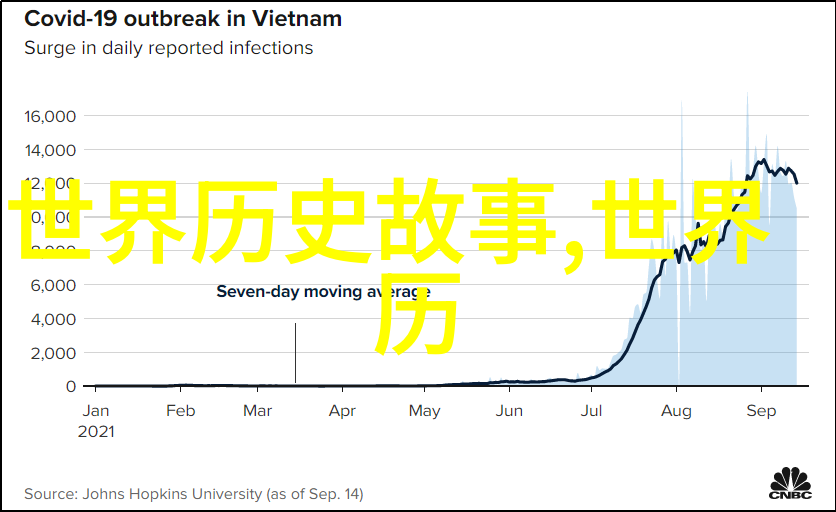 千夜一梦笑傲三万里