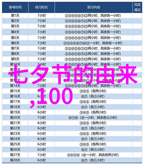 悠久的历史长河探索中华五千年的时光旅程