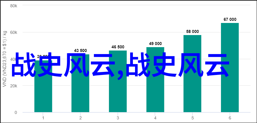 神秘财富卡揭秘隐匿的财富之谜