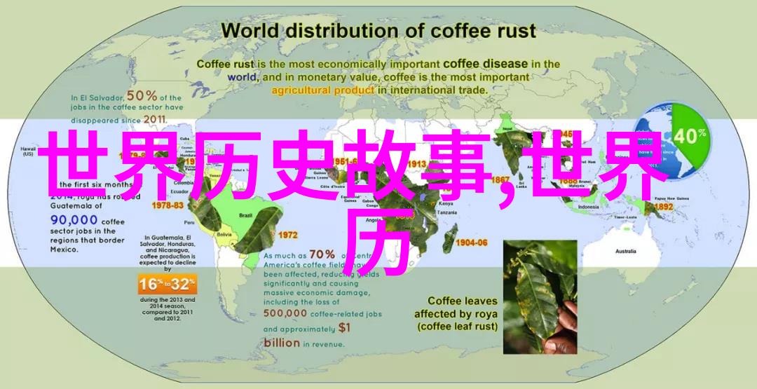 神话故事听我讲给你50个中国古老的神秘传说