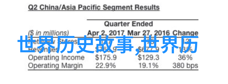 刘裕的太极平衡之舞和谐之韵