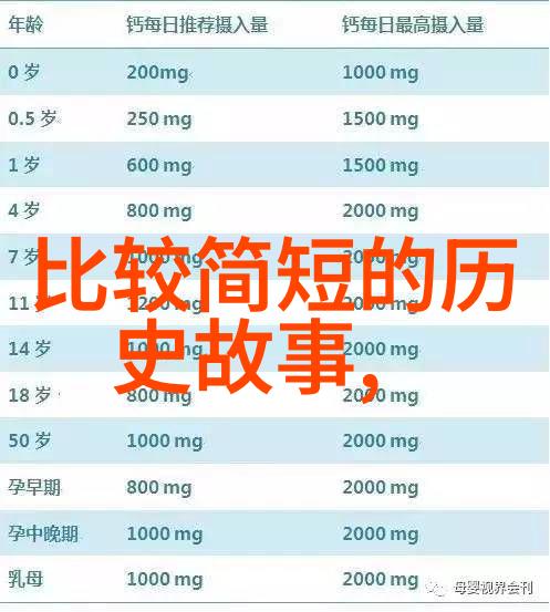 中国近现代史网时光里的纽带与记忆的交响曲