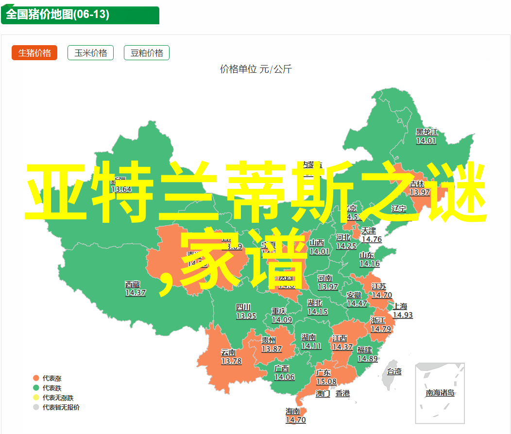 不知道的历史的有趣故事-揭秘古埃及金字塔背后的神秘建筑者