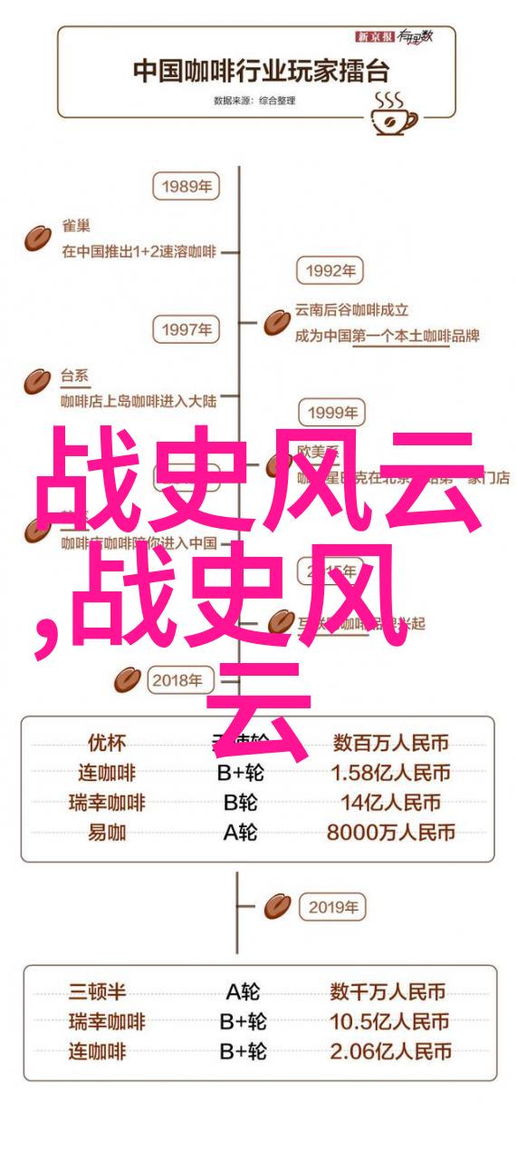 儿童睡前故事简短-梦境之旅温暖的睡前小冒险