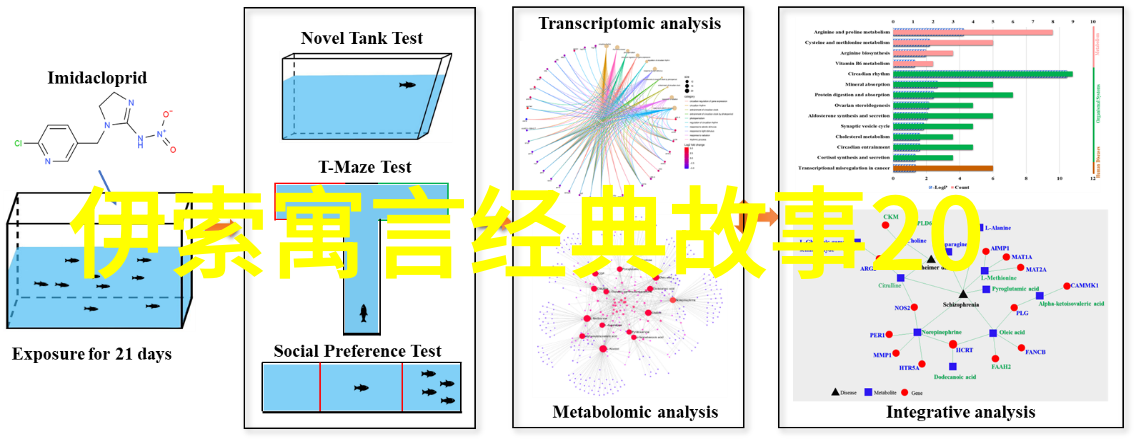 儿童红色经典故事集(古老传说中的童年回忆)