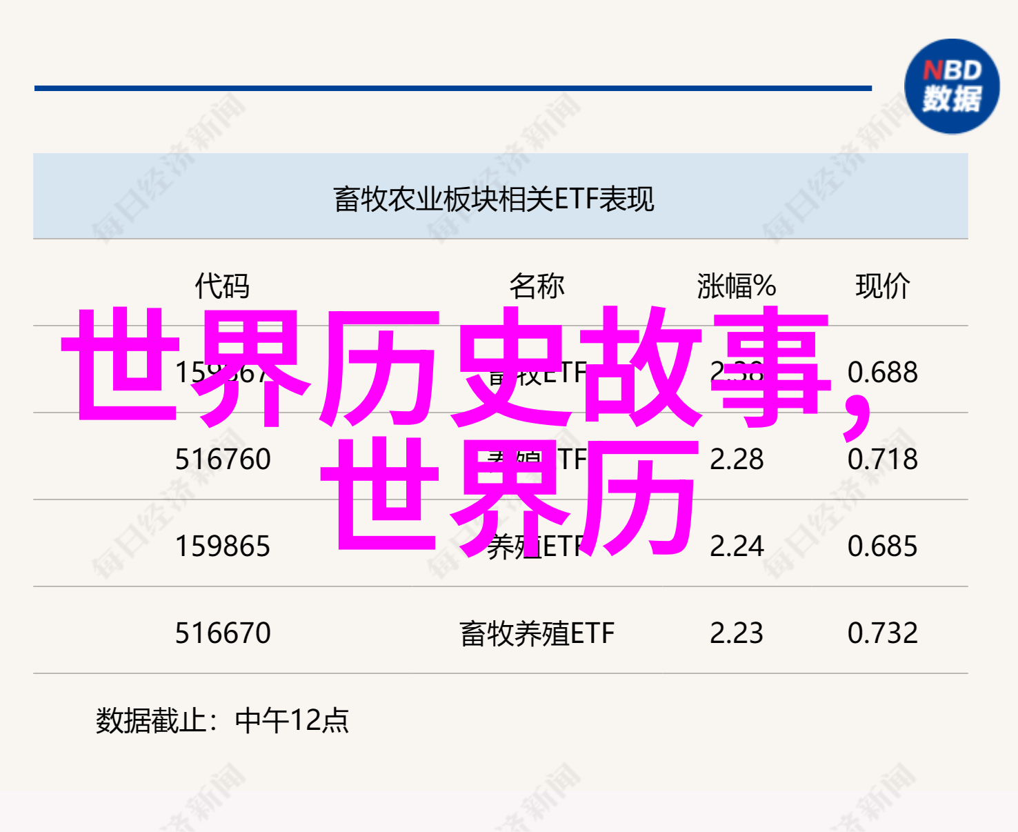 北京京剧院院长刘侗四大名旦的艺术珍品