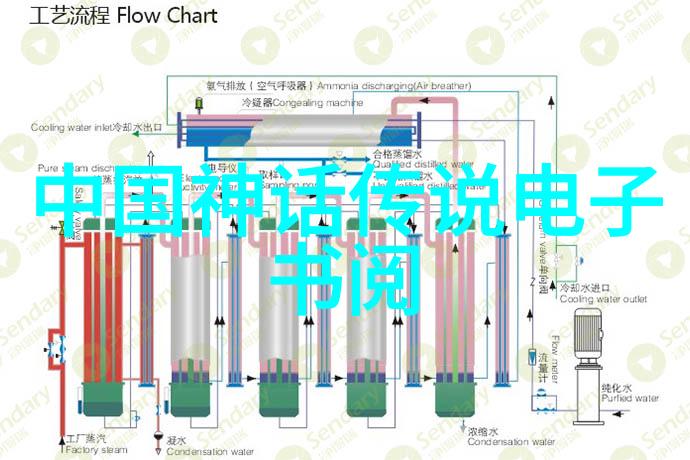 朝代沧桑明清两朝百姓的生活之别