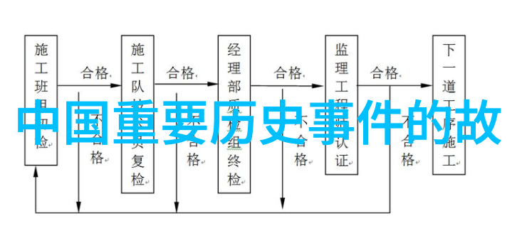 漱玉词之作者定逸师太