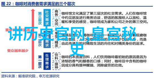 黄河之下的幽灵恐怖的秘密
