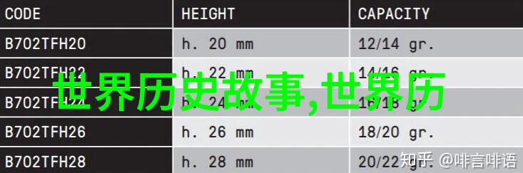 东周风云下的楚若敖公元前764年的风起云涌