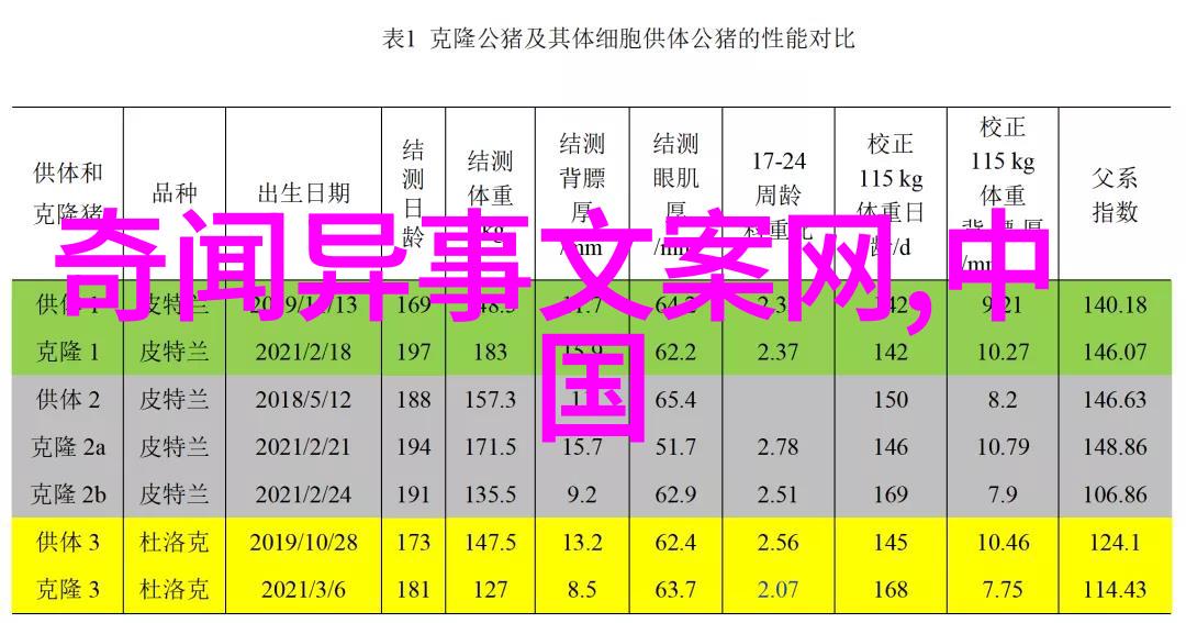红楼梦中的贾宝玉和林黛玉爱情悲剧背后隐藏着什么深层含义