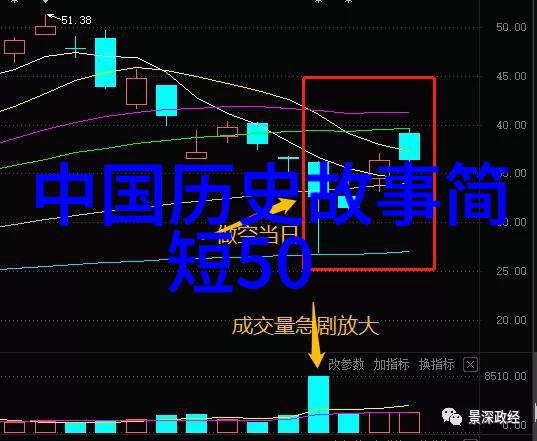 张士诚两汉和魏晋的风云人物