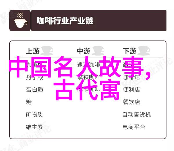 中国近代历史故事王子尼达次仁的社会足迹
