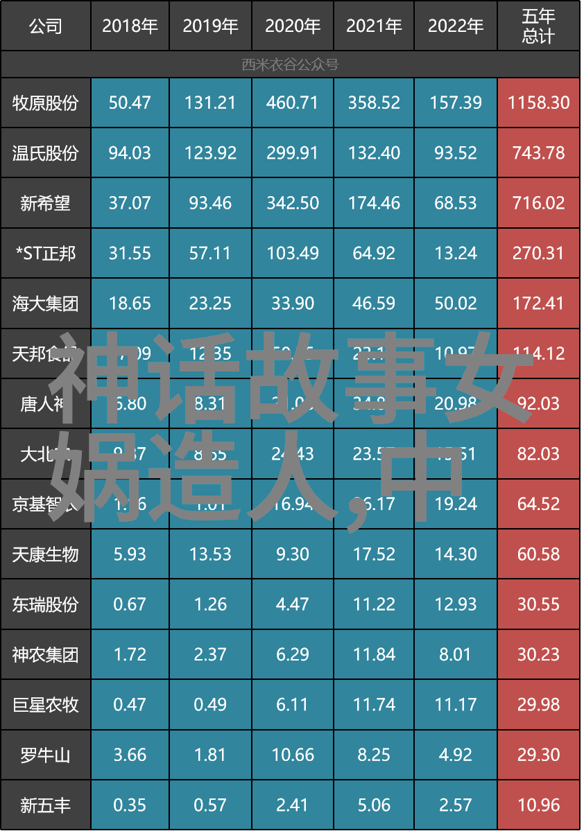 刘郁厚京剧票友的化身在CCTV空中剧院的舞台上他是那首永不落幕的赞歌