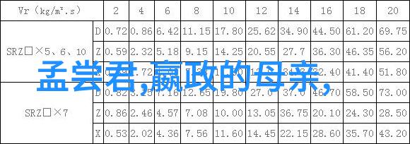 女娲造人古典传说探究